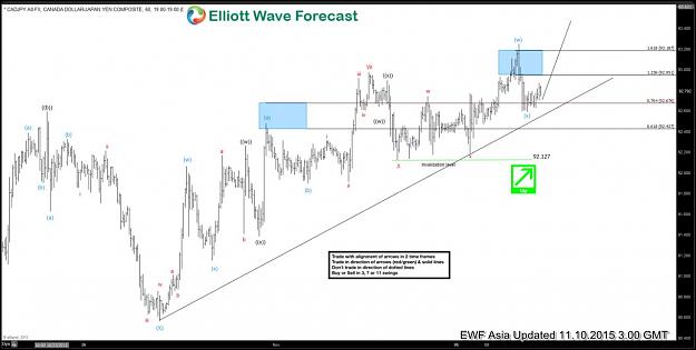 Click to Enlarge

Name: chart1.jpg
Size: 85 KB