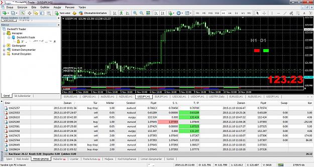 Click to Enlarge

Name: DestekFX MetaTrader 4.jpg
Size: 428 KB