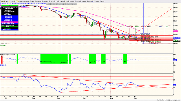 Click to Enlarge

Name: gbpjpy143.png
Size: 223 KB