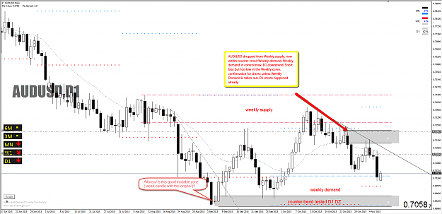 Click to Enlarge

Name: AUDUSD_D1.png
Size: 94 KB