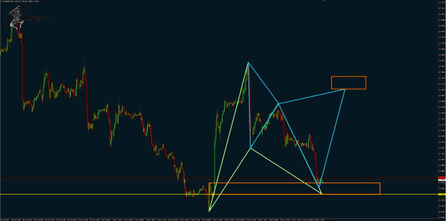 Click to Enlarge

Name: eurgbp 30m.gif
Size: 61 KB