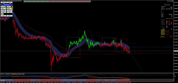 Click to Enlarge

Name: c5-05-m15-alpari-limited.png
Size: 91 KB