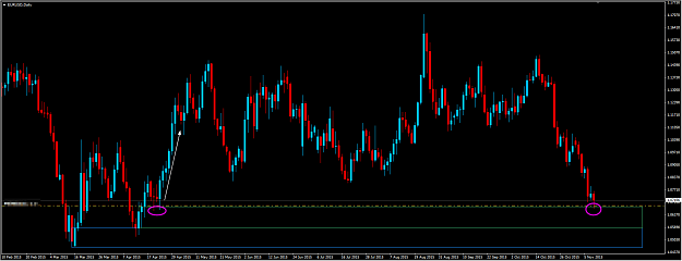 Click to Enlarge

Name: 2015-11-10 19_57_17-EURUSD,Daily.png
Size: 64 KB