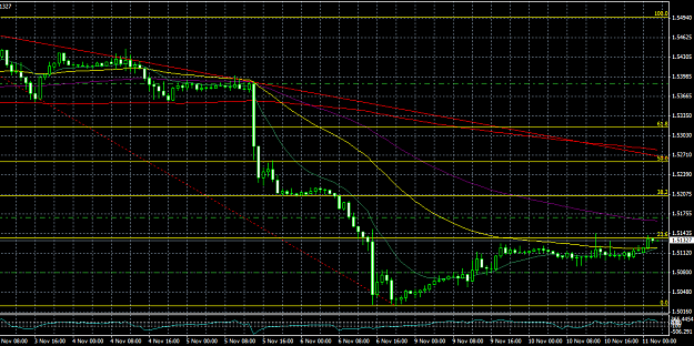 Click to Enlarge

Name: gbpusd11_09.png
Size: 49 KB