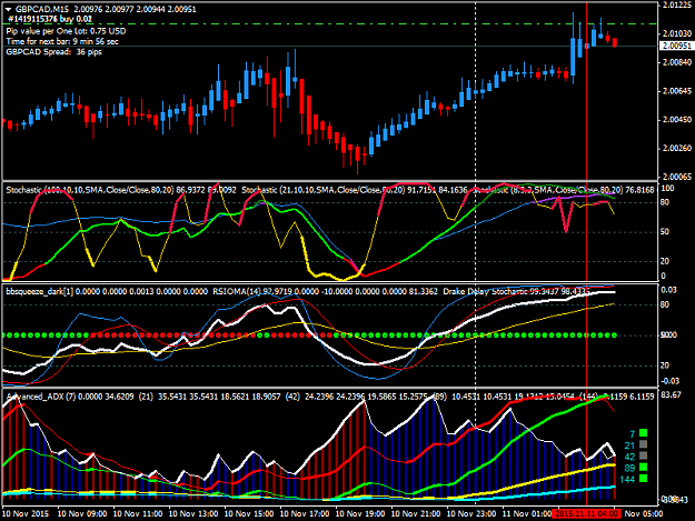 Click to Enlarge

Name: GBPCADM15.png
Size: 51 KB