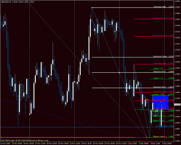 Click to Enlarge

Name: gbpusd.gif
Size: 27 KB