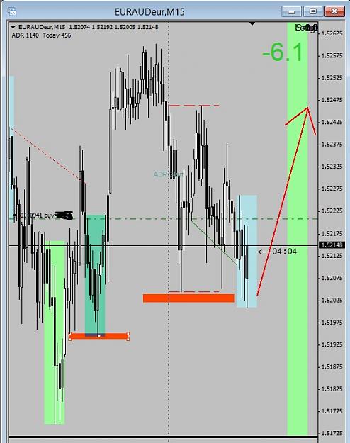Click to Enlarge

Name: EURAUD_15M.jpg
Size: 89 KB