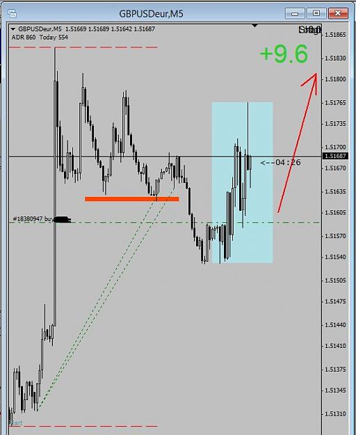 Click to Enlarge

Name: GBPUSD_5M.jpg
Size: 75 KB