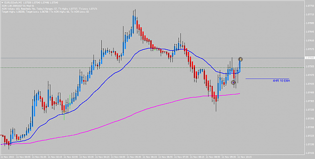 Click to Enlarge

Name: EURUSDcsfxM5.png
Size: 39 KB