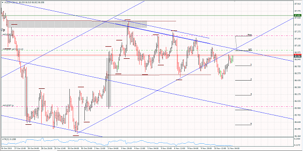Click to Enlarge

Name: 11th Nov AUDJPY short at UMLH.png
Size: 40 KB