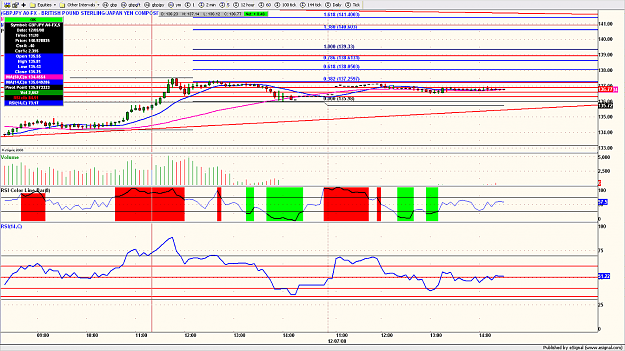 Click to Enlarge

Name: gbpjpy146.png
Size: 168 KB