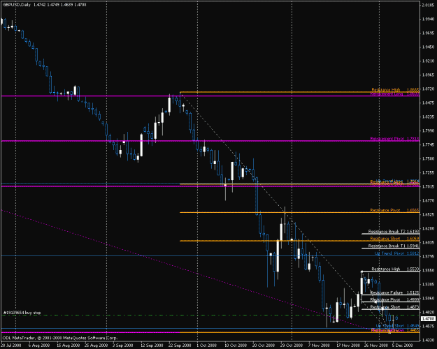 Click to Enlarge

Name: gbpusd.gif
Size: 20 KB