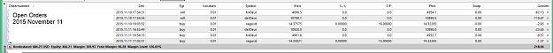 Click to Enlarge

Name: Open Orders, 2015 November 11.jpg
Size: 111 KB