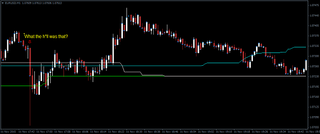 Click to Enlarge

Name: EURUSDM1.png
Size: 25 KB