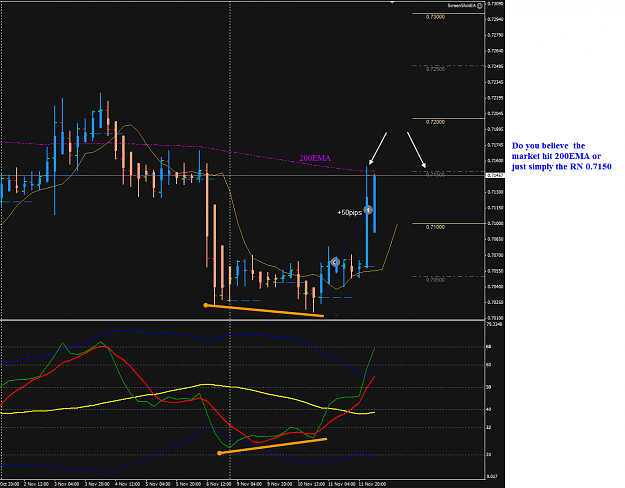 Click to Enlarge

Name: AUDUSD week 46 H4 11 Nov trade closed.png
Size: 45 KB