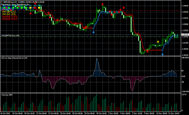 Click to Enlarge

Name: GBPUSD.ecnH4.png
Size: 52 KB