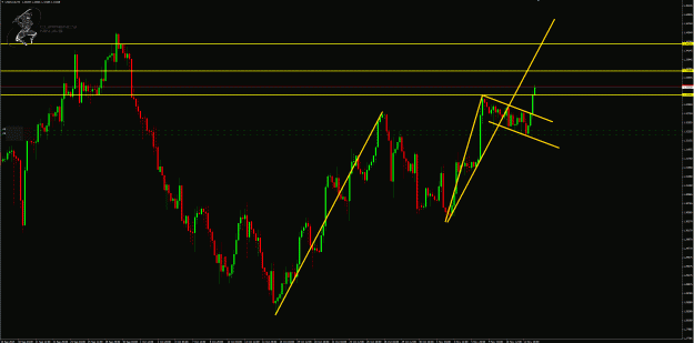Click to Enlarge

Name: UsdCad 4hr chart.gif
Size: 57 KB