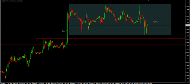 Click to Enlarge

Name: usdchf.png
Size: 25 KB
