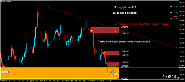 Click to Enlarge

Name: eurusd-d1-swissquote-ltd-2.png
Size: 49 KB