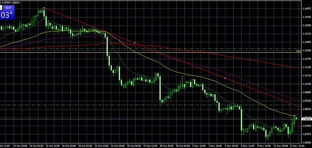 Click to Enlarge

Name: eurusd11_12.png
Size: 54 KB