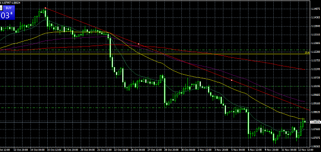 Click to Enlarge

Name: eurusd11_12.png
Size: 54 KB
