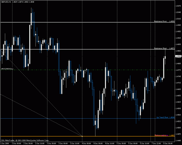 Click to Enlarge

Name: gbpusd.gif
Size: 22 KB