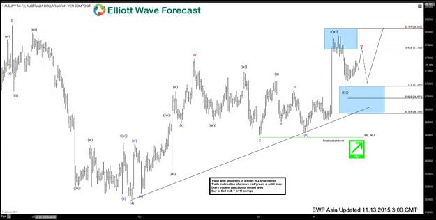Click to Enlarge

Name: chart1.jpg
Size: 122 KB