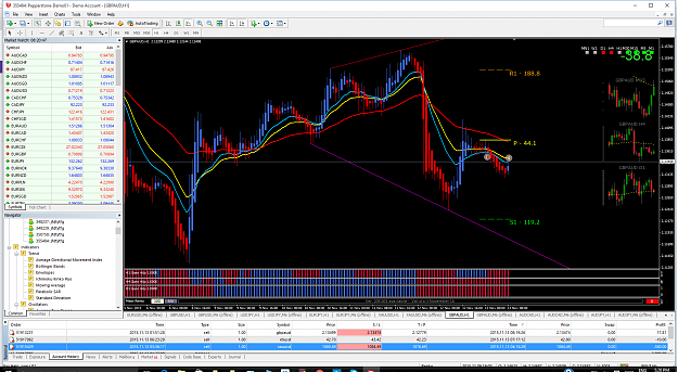 Click to Enlarge

Name: gbp aud stopped out.png
Size: 182 KB