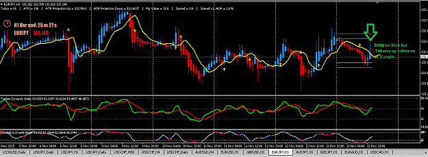 Click to Enlarge

Name: EURJPY H1.png
Size: 42 KB