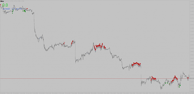 Click to Enlarge

Name: EURUSDproM15.png
Size: 53 KB