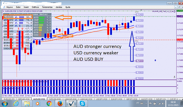 Click to Enlarge

Name: AUDUSD 13-11.png
Size: 86 KB