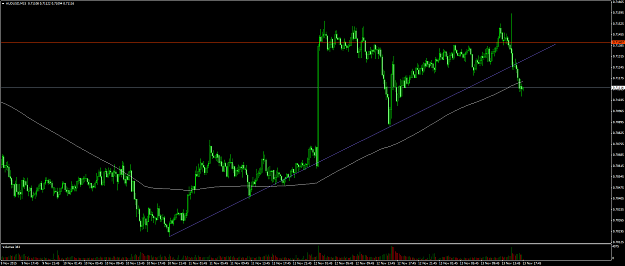 Click to Enlarge

Name: audusd #87.png
Size: 64 KB