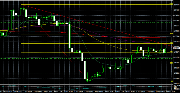Click to Enlarge

Name: gbpusd11_12.png
Size: 49 KB