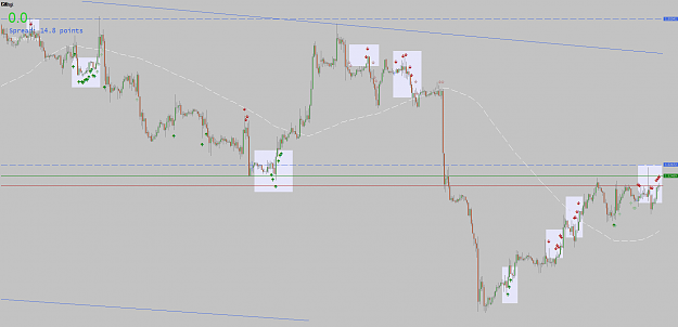 Click to Enlarge

Name: GBPUSD.lmxH1.png
Size: 58 KB