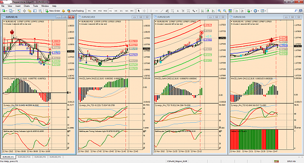 Click to Enlarge

Name: chart1.png
Size: 150 KB