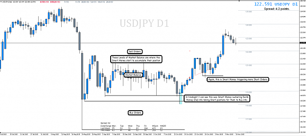 Click to Enlarge

Name: 15th Nov 15 USD:JPY D1 Chart.png
Size: 100 KB