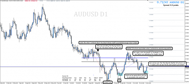 Click to Enlarge

Name: 15th Nov 15 AUD:USD D1 Chart.png
Size: 125 KB