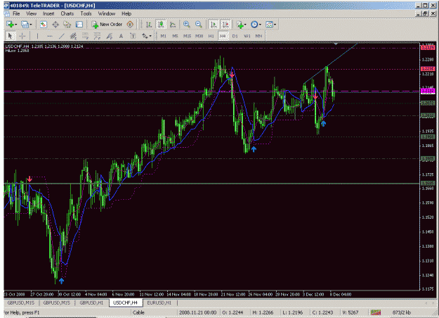 Click to Enlarge

Name: usdchf4.gif
Size: 39 KB