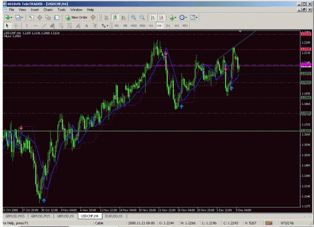 Click to Enlarge

Name: usdchf4.gif
Size: 39 KB