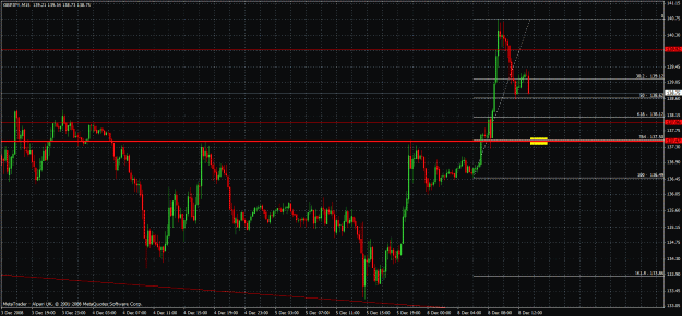 Click to Enlarge

Name: gbpjpy long.gif
Size: 40 KB