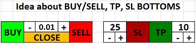 Click to Enlarge

Name: Idea about BUY-SELL, TP, SL BOTTOMS.png
Size: 10 KB