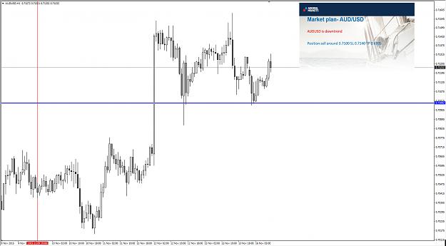 Click to Enlarge

Name: AUDUSD.jpg
Size: 171 KB