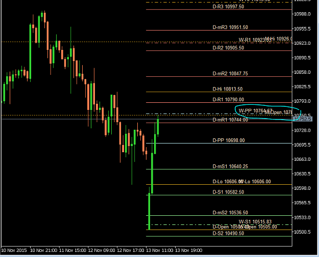Click to Enlarge

Name: DAX 2015 Nov 16b.PNG
Size: 35 KB