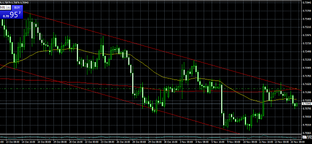 Click to Enlarge

Name: audusd11_14.png
Size: 59 KB