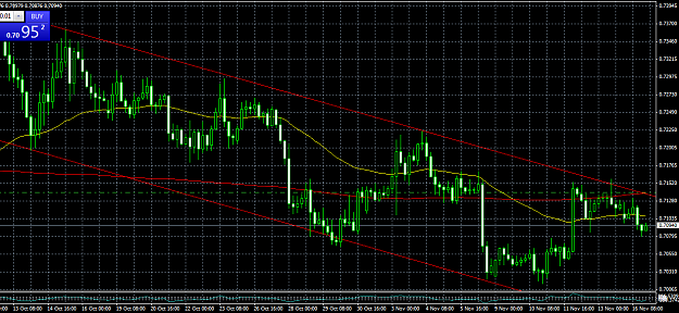 Click to Enlarge

Name: audusd11_14.png
Size: 59 KB