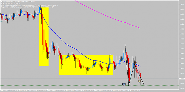 Click to Enlarge

Name: EURUSDcsfxM5.png
Size: 45 KB
