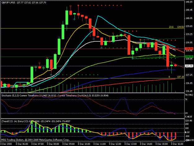 Click to Enlarge

Name: fx  charts.gif
Size: 20 KB
