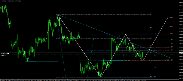 Click to Enlarge

Name: audusd #88.png
Size: 55 KB