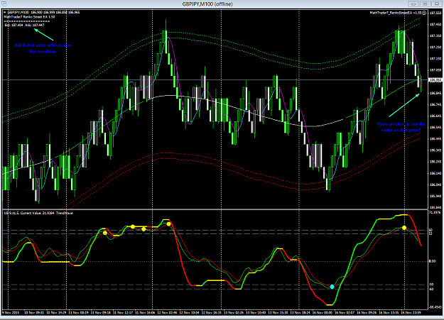 Click to Enlarge

Name: GBPJPY Renko 1.png
Size: 77 KB