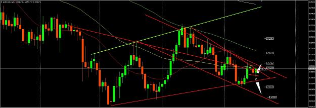 Click to Enlarge

Name: 2015_11_17_AUDUSD_D1_BBCase.jpg
Size: 277 KB